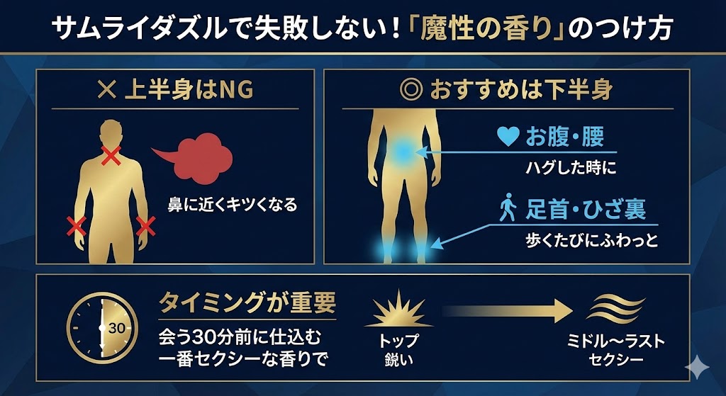 サムライダズルで失敗しない！「魔性の香り」のつけ方