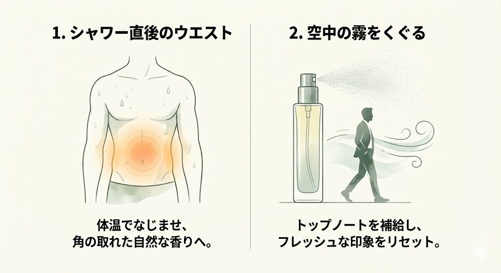 【裏技】周りと差がつく！タシットを使いこなす上級テクニック