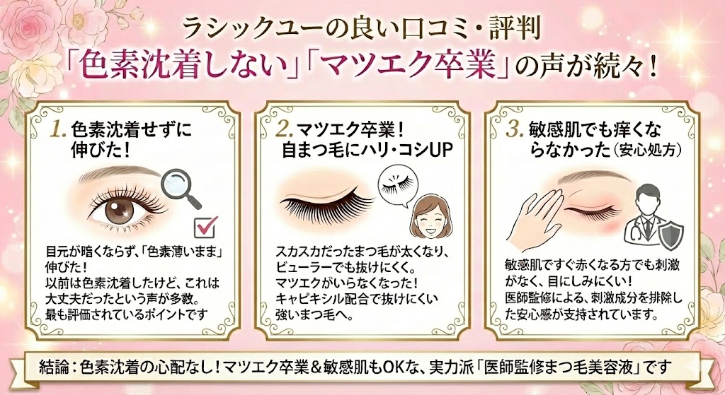 ラシックユーの良い口コミ・評判