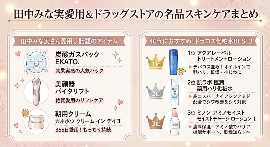 田中みな実も愛用!ドラッグストアのスキンケアのよくある質問
