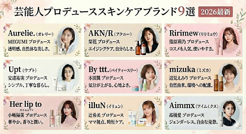 芸能人プロデューススキンケアブランド9選
