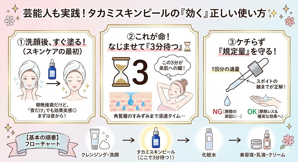 芸能人も実践！タカミスキンピールの正しい使い方