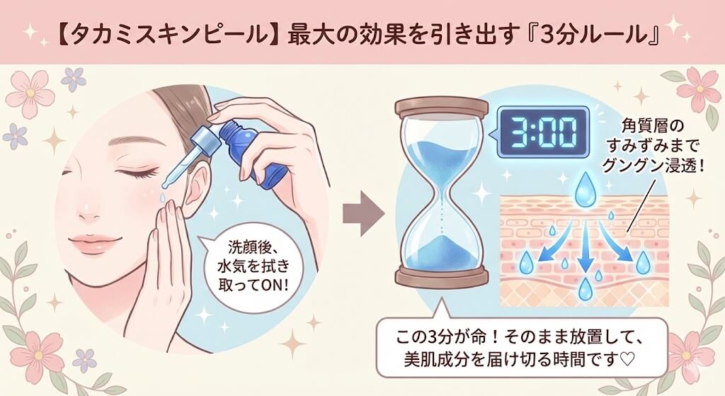 なじませたら「3分待つ」