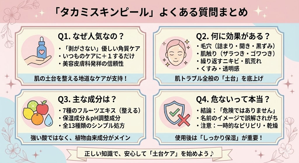 タカミスキンピールについて「よくある質問」