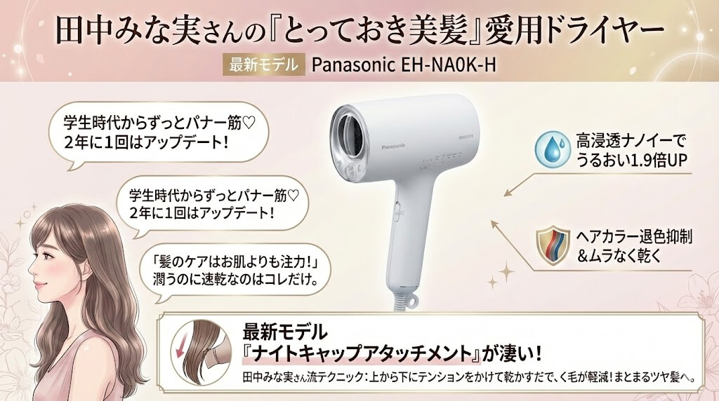 芸能人愛用のドライヤー：田中みな実さん