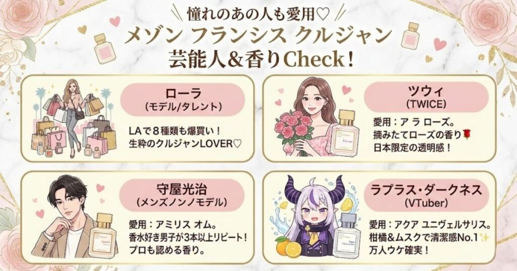 メゾン フランシス クルジャン愛用の芸能人は誰？