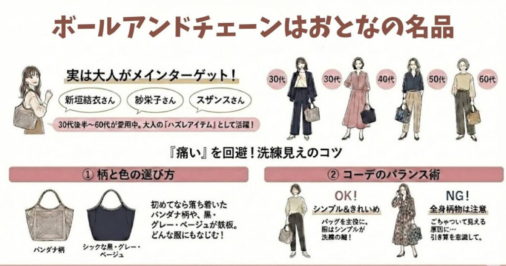 ボールアンドチェーンはおばさんだと痛い？年齢層の真実