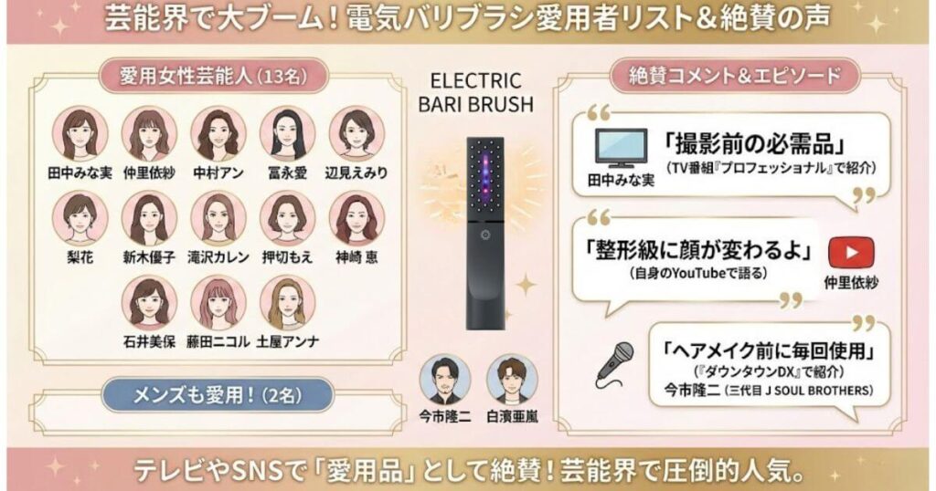 電気バリブラシを愛用する芸能人リスト