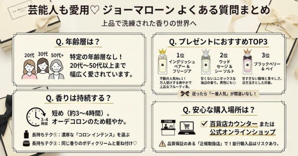 芸能人も愛用！ジョーマローンの香水に関するよくある質問