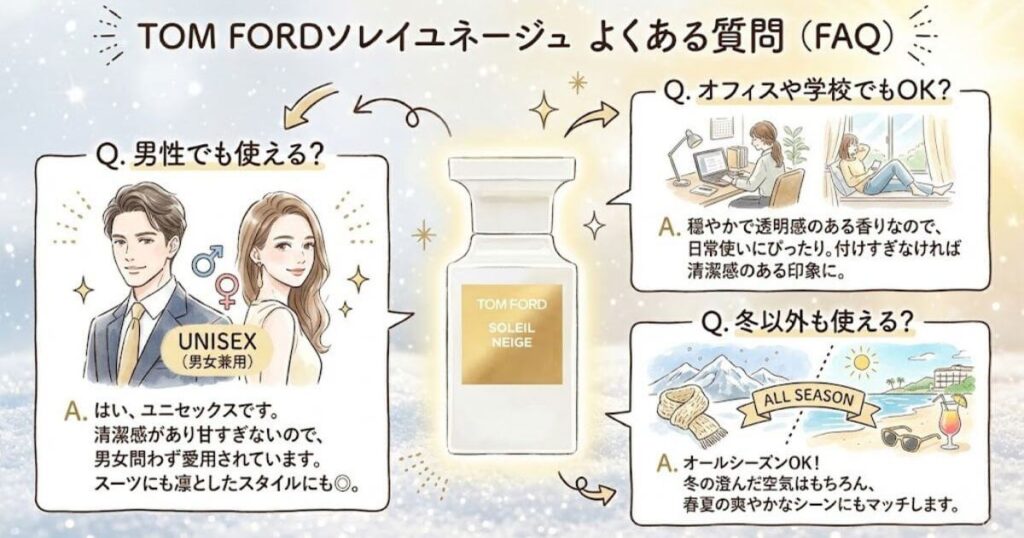 トムフォードソレイユネージュ香水のよくある質問
