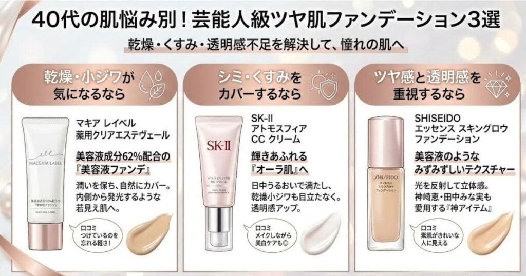 40代芸能人が愛用するファンデーション3選！厚塗り感ゼロの最強リストまとめ