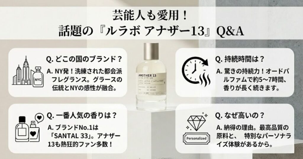 芸能人も愛用する「ルラボ アナザー13」のよくある質問