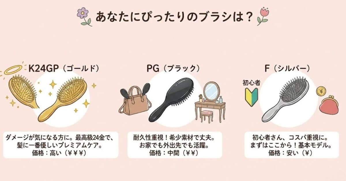 【ラブクロム比較表】ゴールド・シルバー・ブラックの違いとは？