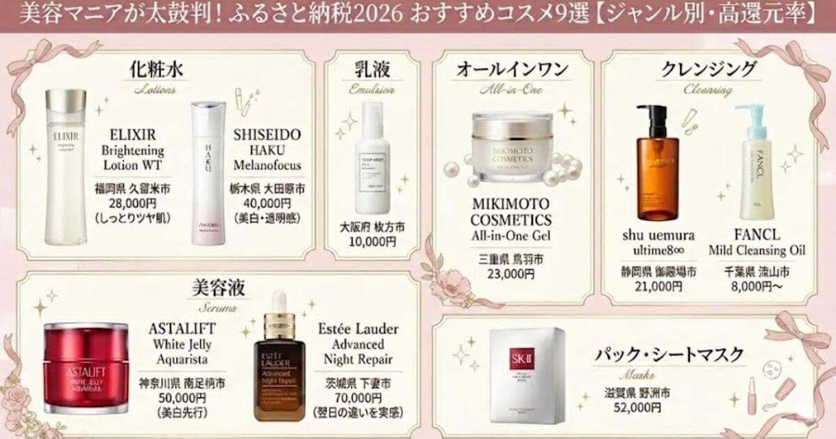 ふるさと納税2026コスメおすすめ9選！【ジャンル別】高還元率の化粧品