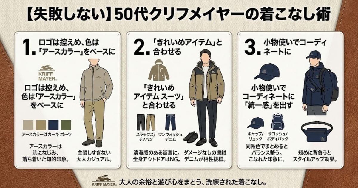 【失敗しない】50代クリフメイヤーの着こなし術