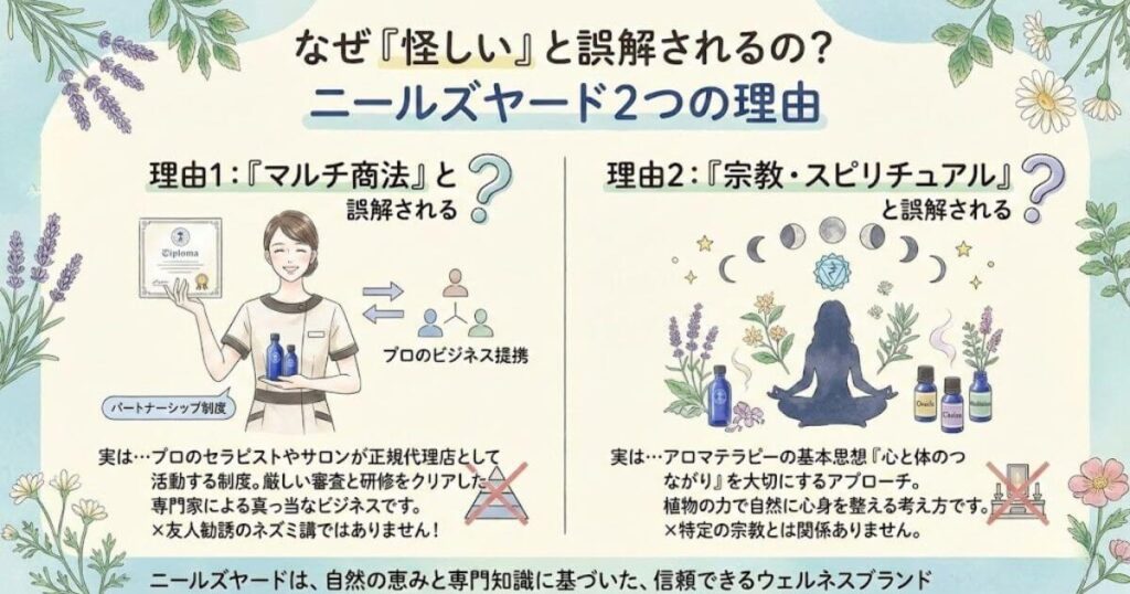 なぜ検索される？ニールズヤードが「怪しい」と言われる2つの原因