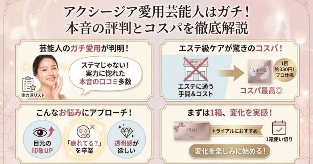 アクシージア愛用の芸能人は嘘？ガチで使う有名人リストと本音口コミまとめ