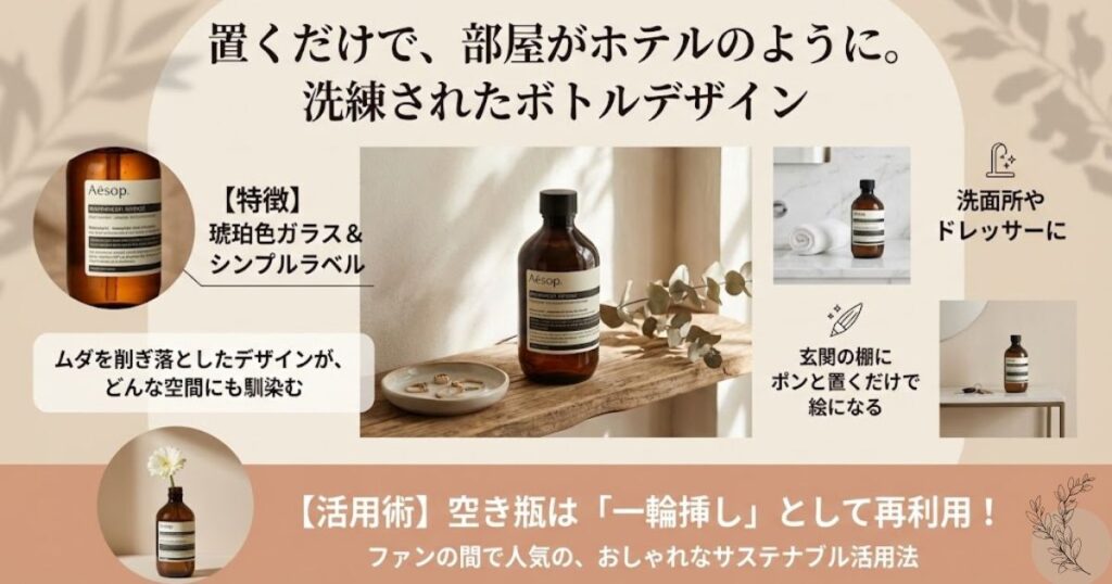 イソップ「マラケシュ」の部屋を格上げするボトルデザイン