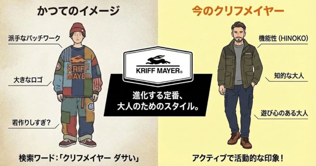 クリフメイヤーは「ダサい」？真相は？