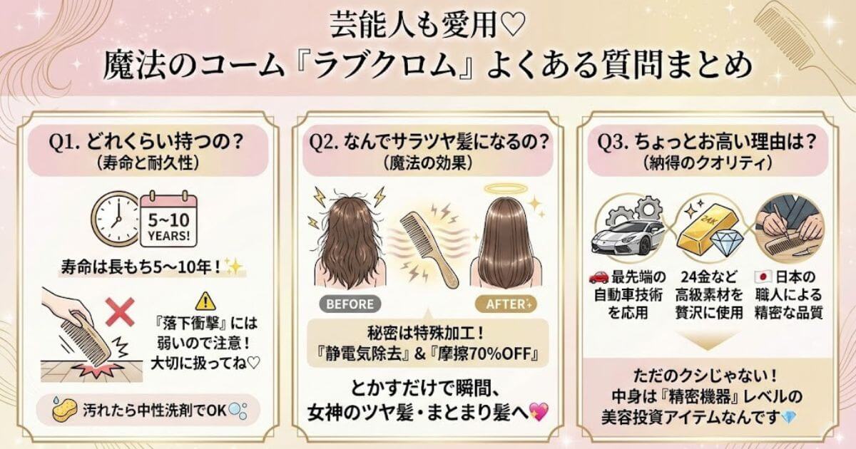 芸能人も愛用！ラブクロムのよくある質問