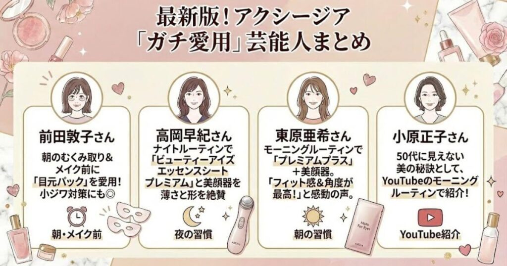 【最新】アクシージア愛用の芸能人・モデルまとめ！