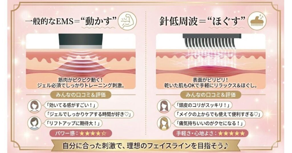 電気バリブラシの良い口コミ・評判