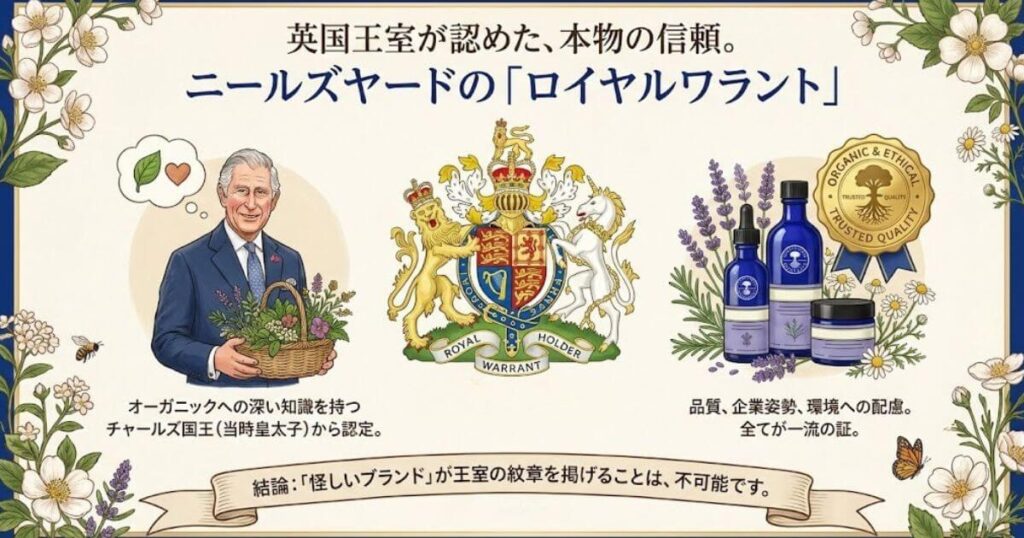 英国王室も御用達（ロイヤルワラント）