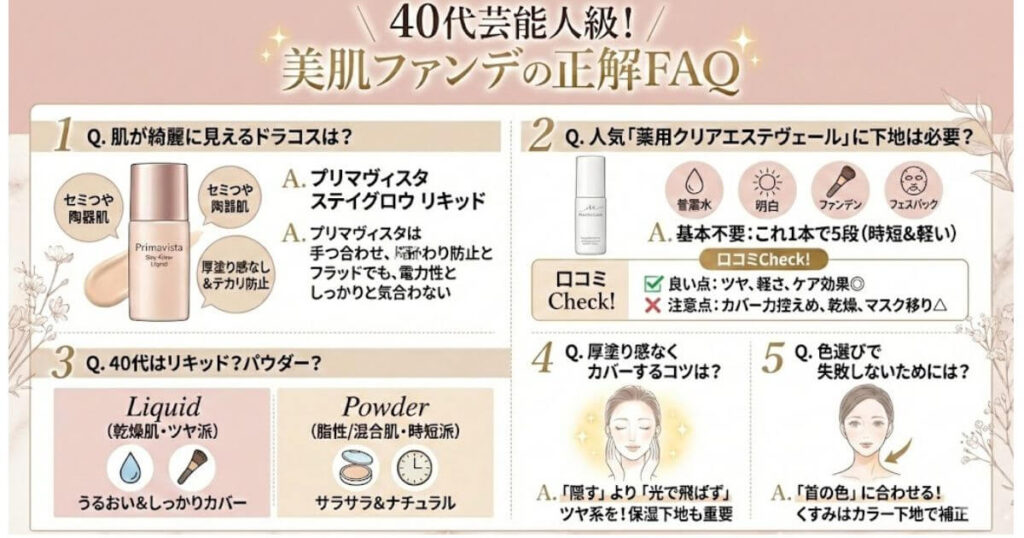 40代芸能人が愛用するファンデーションについてよくある質問
