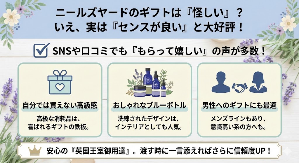 ニールズヤードはプレゼントに選ぶと「怪しい」と思われる？世間の反応