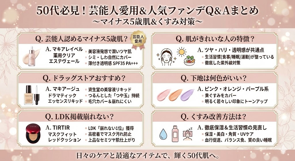 芸能人が愛用する50代のファンデーションに関するよくある質問