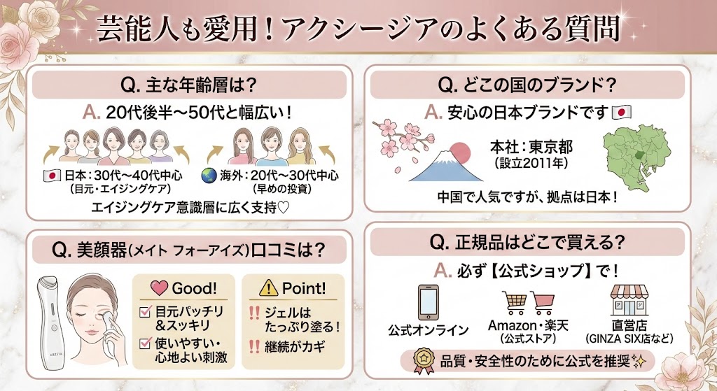芸能人も愛用！アクシージアのよくある質問