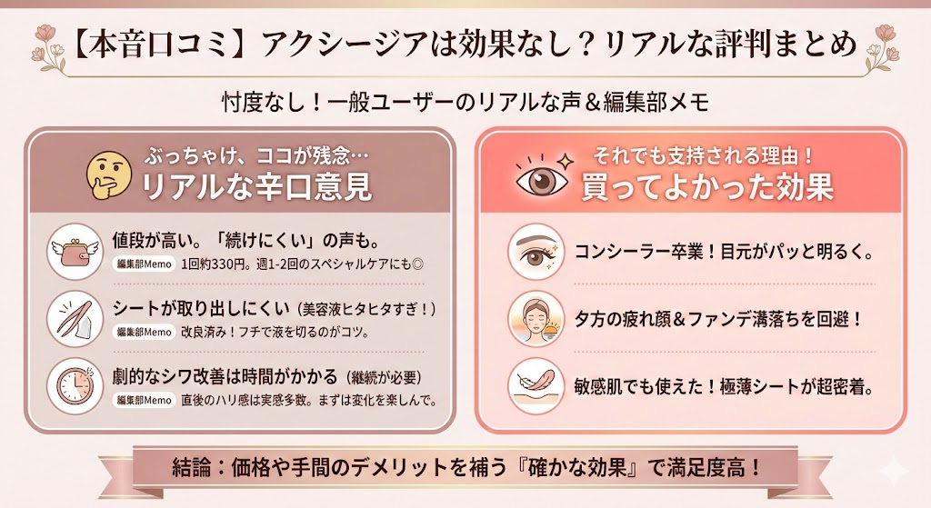 【本音口コミ】アクシージアは効果なし？リアルな口コミ評判