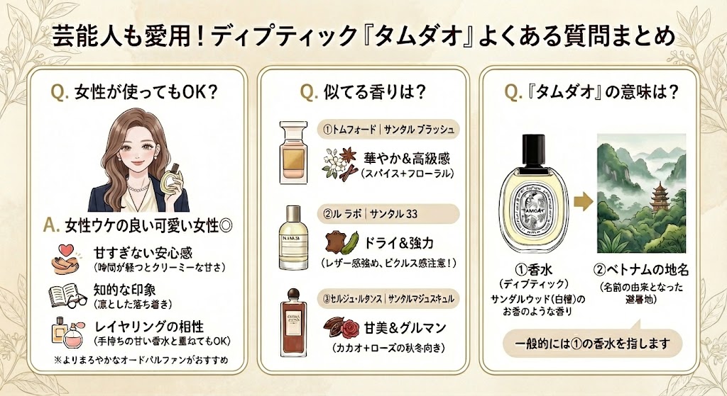 芸能人も愛用！ディプティックのタムダオについて「よくある質問」