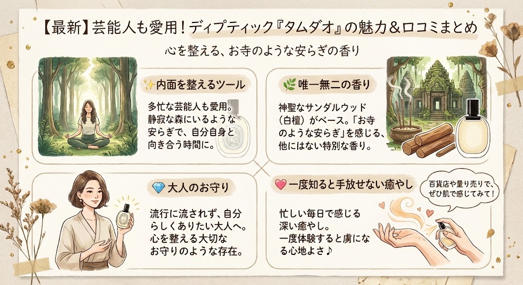ディプティックのタムダオ愛用芸能人！口コミと香りの魅力まとめ