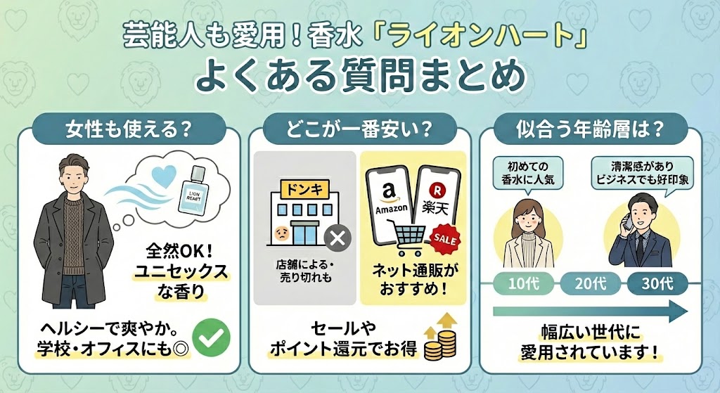 芸能人も愛用！香水「ライオンハート」に関するよくある質問