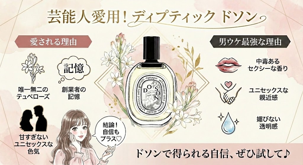ディプティックドソン愛用する芸能人は?男ウケの真相を調査まとめ