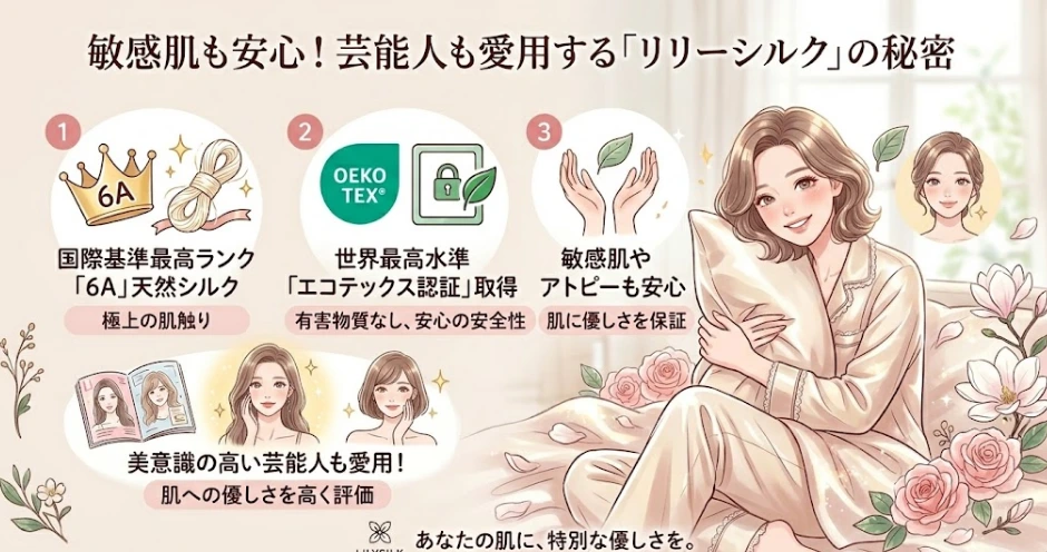 国際基準「6Aランク」天然シルクとOEKO-TEX認証