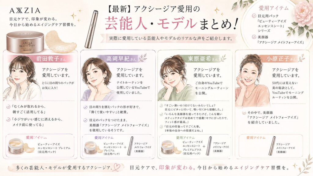 アクシージア愛用の芸能人は嘘？ガチで使う有名人リストと本音口コミまとめ